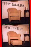 After theory /