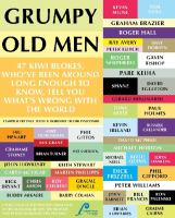 Grumpy old men : 47 Kiwi blokes, who've been around long enough to know, tell you what's wrong with the world /
