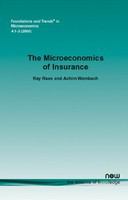 Microeconomics of insurance